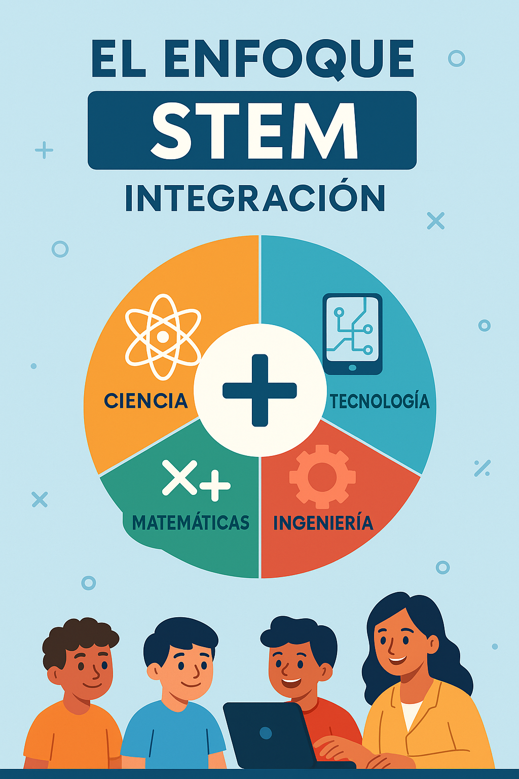 Infografía del significado de STEM: ciencia, tecnología, ingeniería y matemáticas
