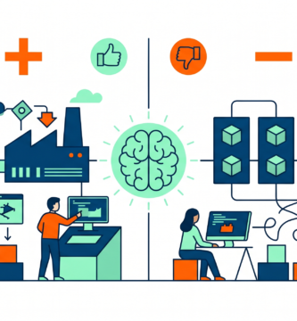 Illustration with educational and technological icons representing the use of educational templates and their advantages and disadvantages.